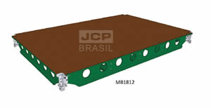 Painel MB1812